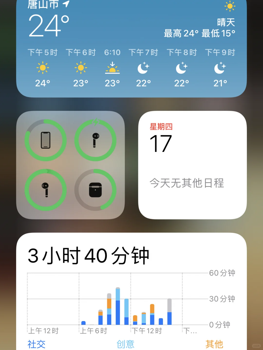 ios14 有点香