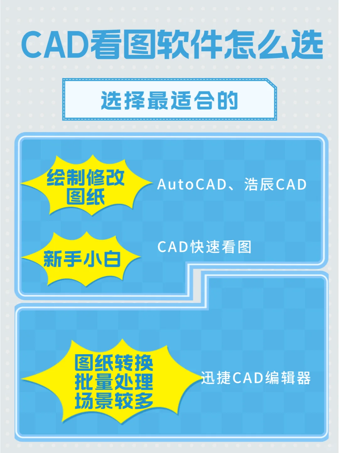 CAD看图软件怎么选？最好用的CAD看图软件