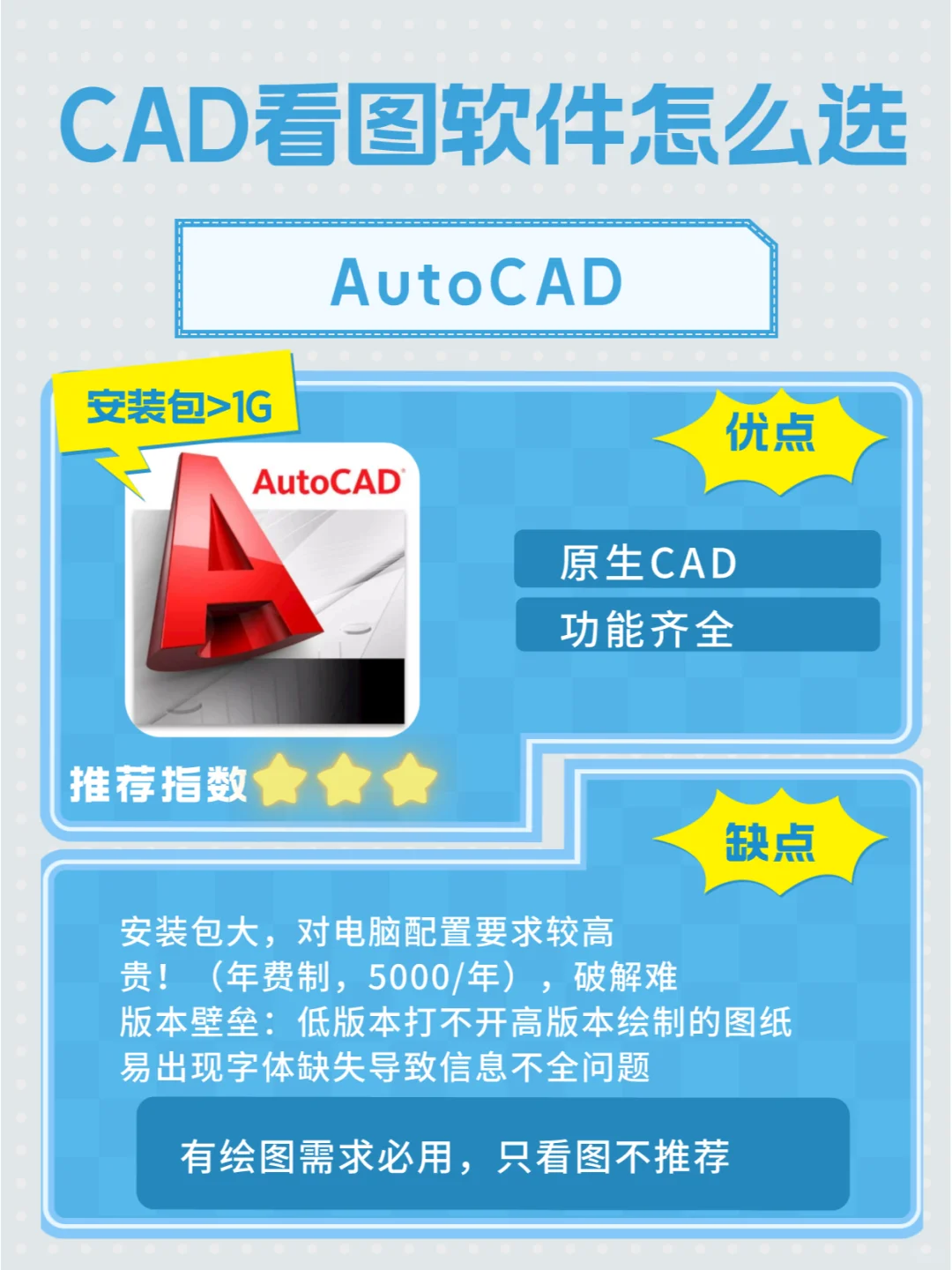 CAD看图软件怎么选？最好用的CAD看图软件