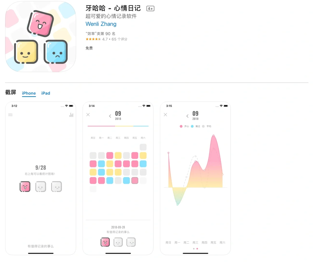 2022年4月20日IOS的软件限免6个APP