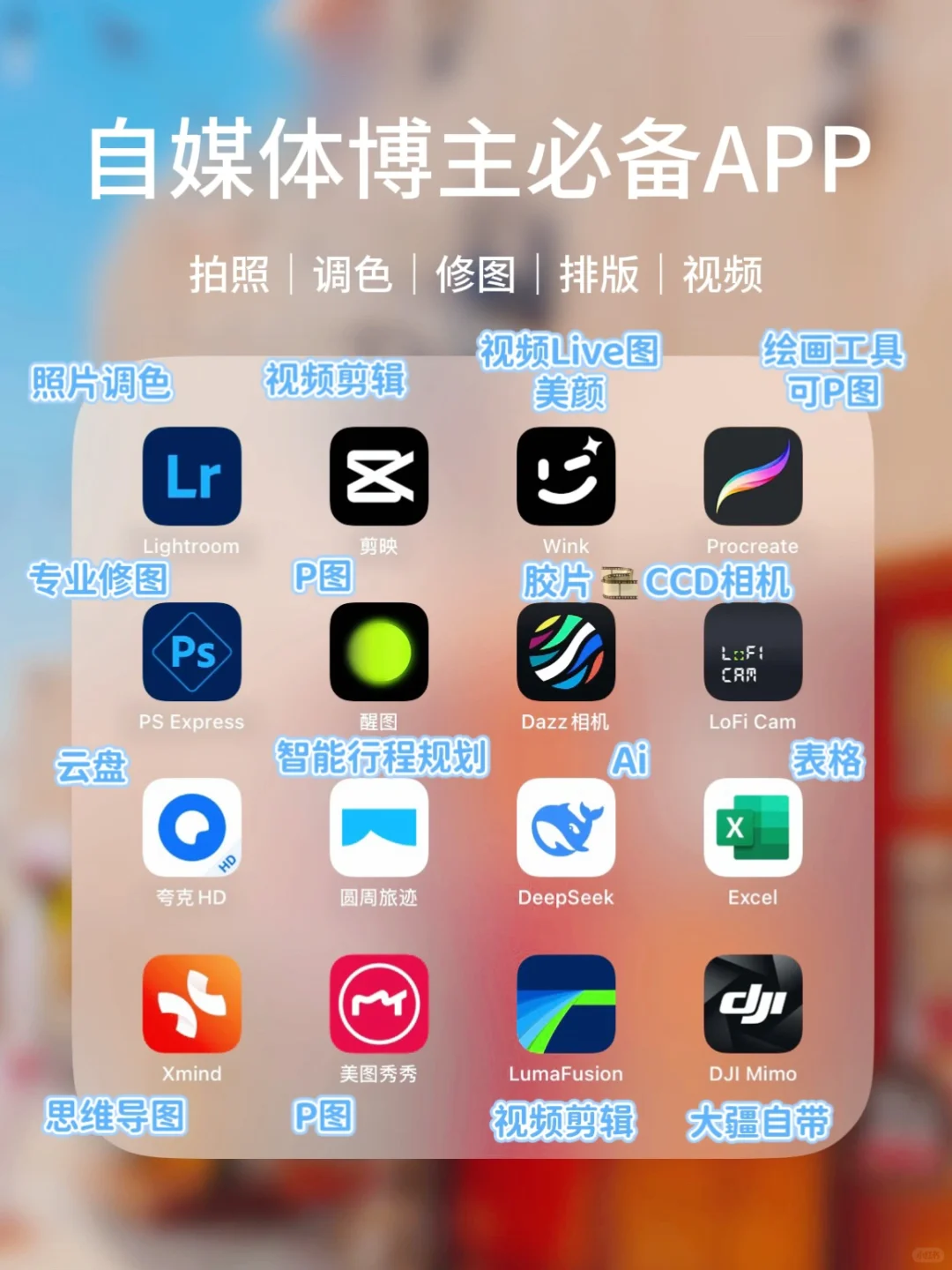 旅行博主自用16款使用率超高的APP🔥