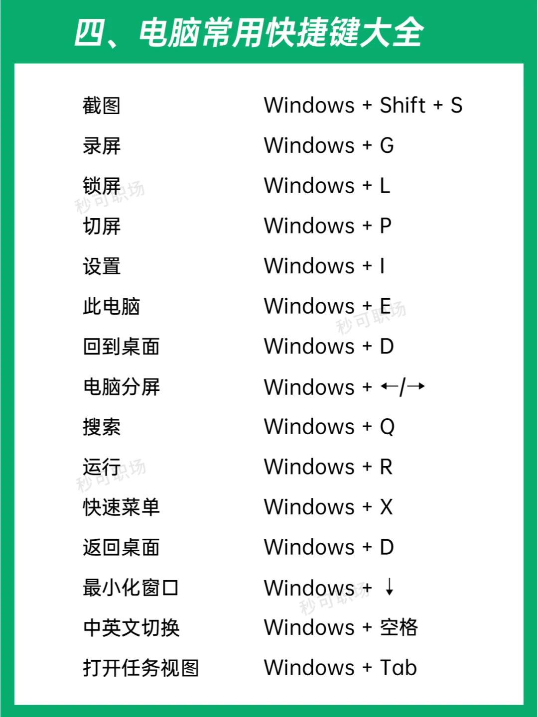 绝了😭终于有人把如何学Excel说清楚了！