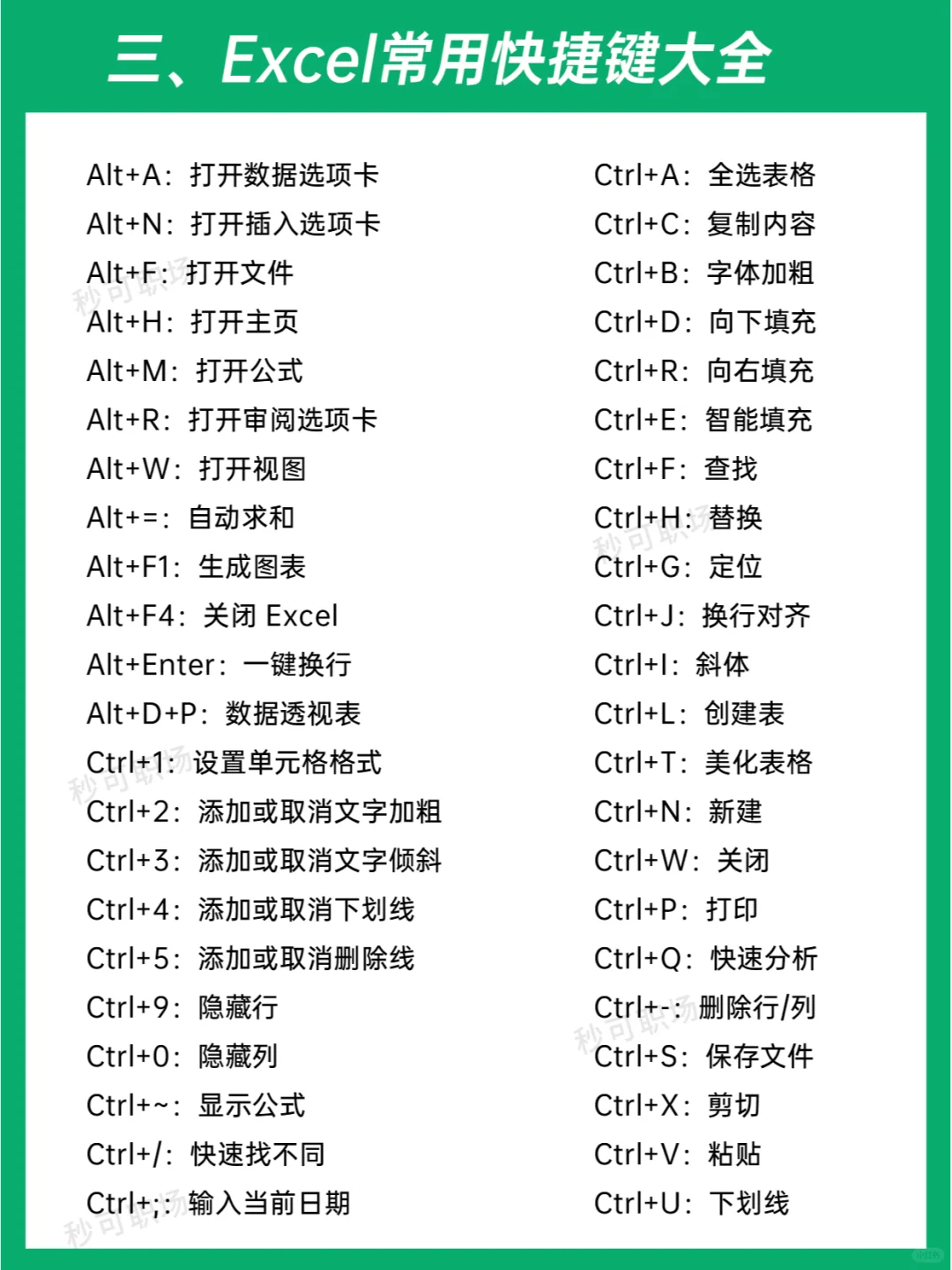 绝了😭终于有人把如何学Excel说清楚了！