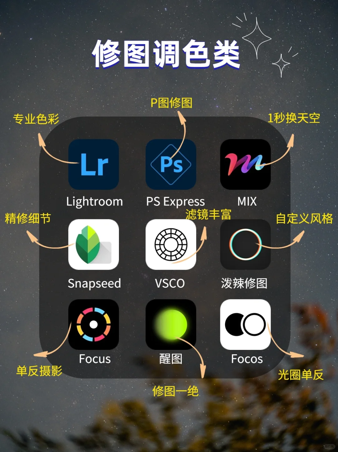 36个博主常用图片处理软件 | 拿捏高级感📸