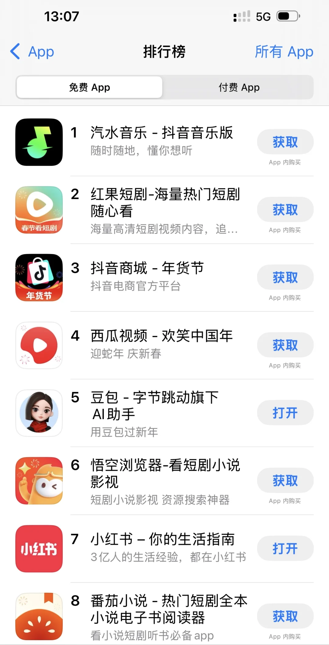 AppStore免费应用榜Top8，太恐怖了😨