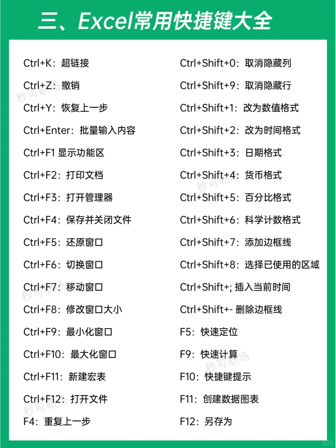 绝了😭终于有人把如何学Excel说清楚了！