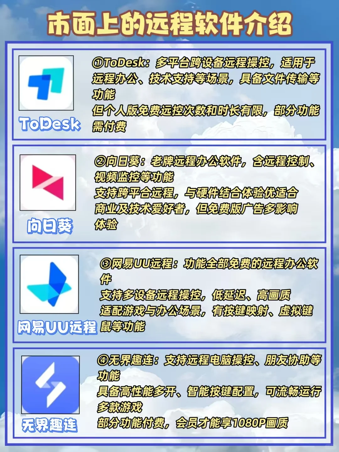 ToDesk和向日葵到底哪个好用？