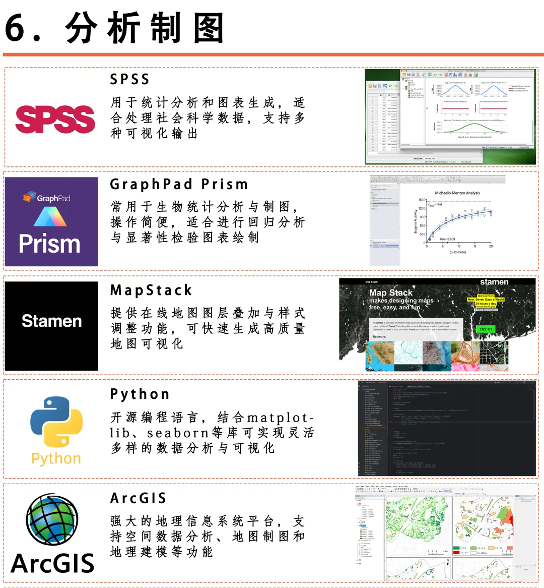 读研读博必备科研神器合集Plus版（40+）
