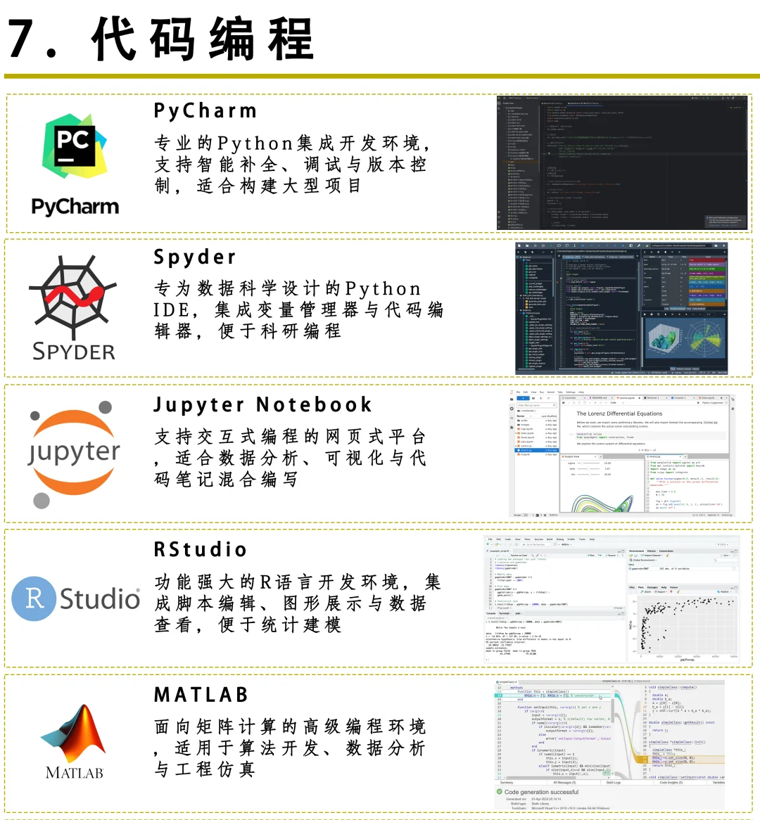 读研读博必备科研神器合集Plus版（40+）