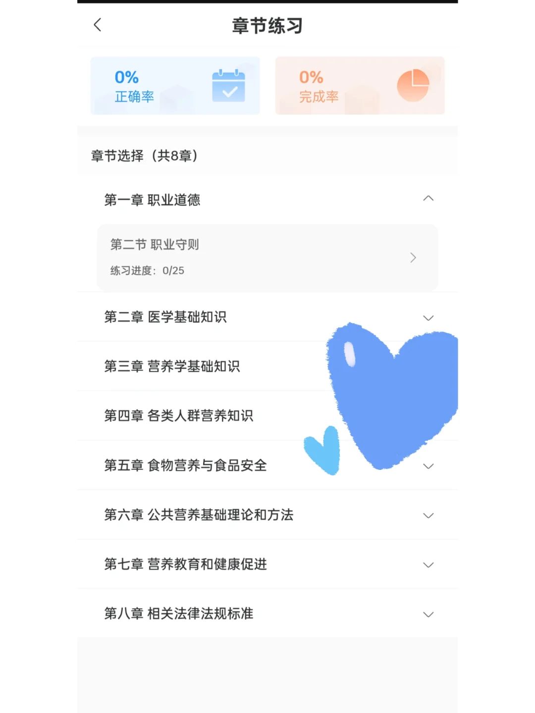 6.28考营养师的，就死磕这个app