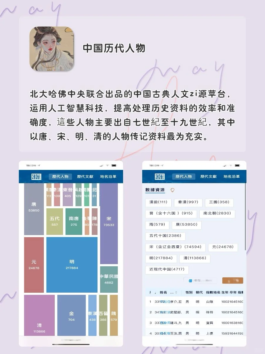 贴心又实用！女生手机必备神仙软件❣️