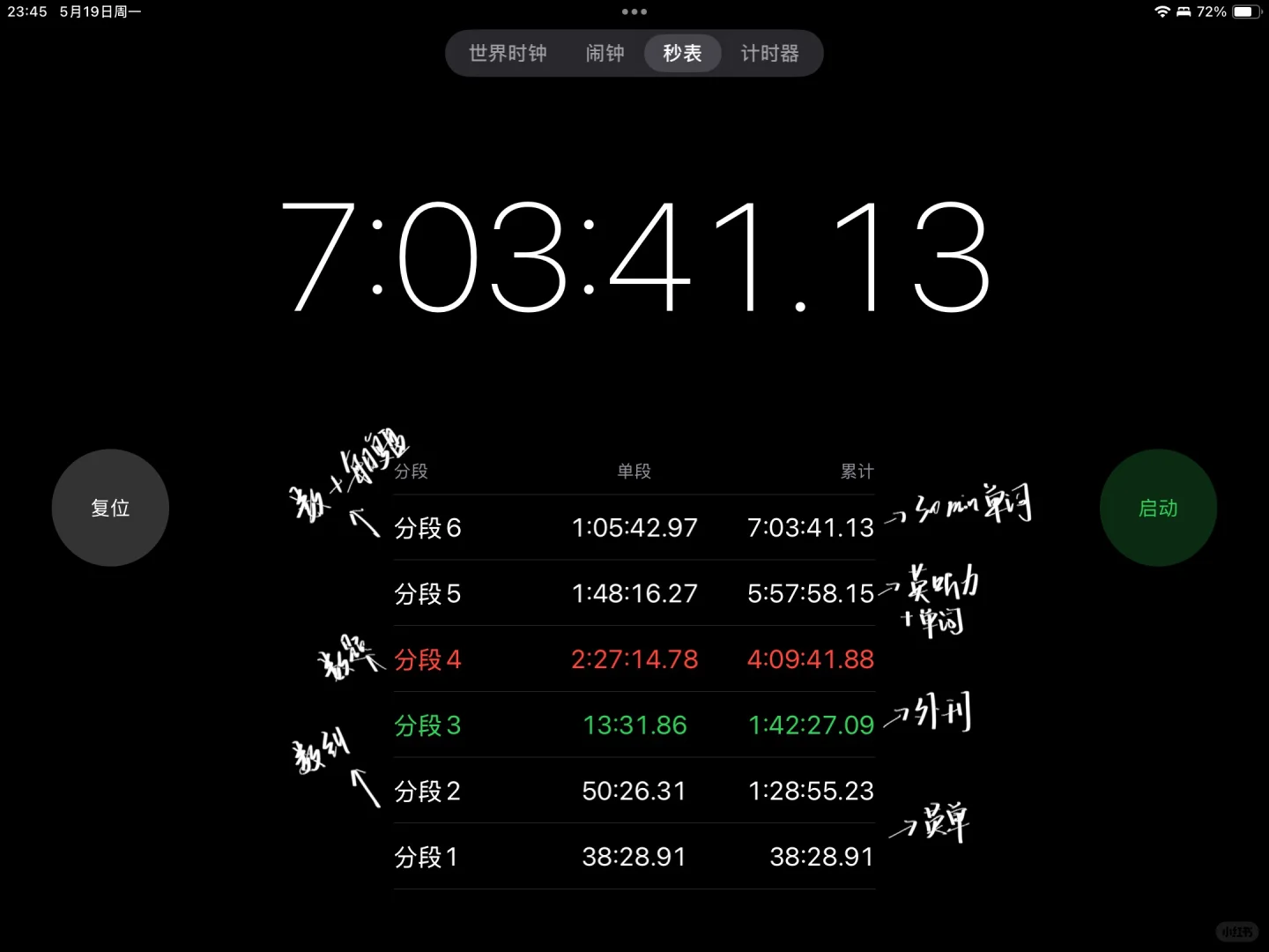 复盘｜最好的学习app其实是闹钟....