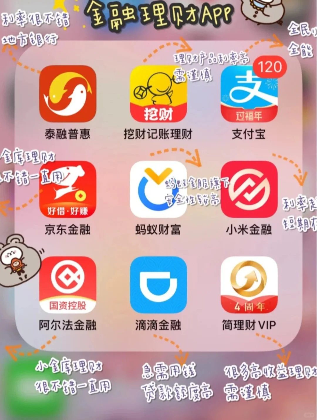 「72款超实用APP」✨ •吐血整理