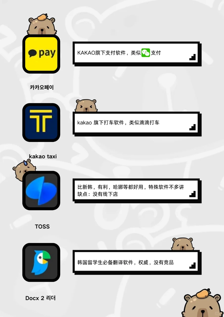 韩国留学常用APP