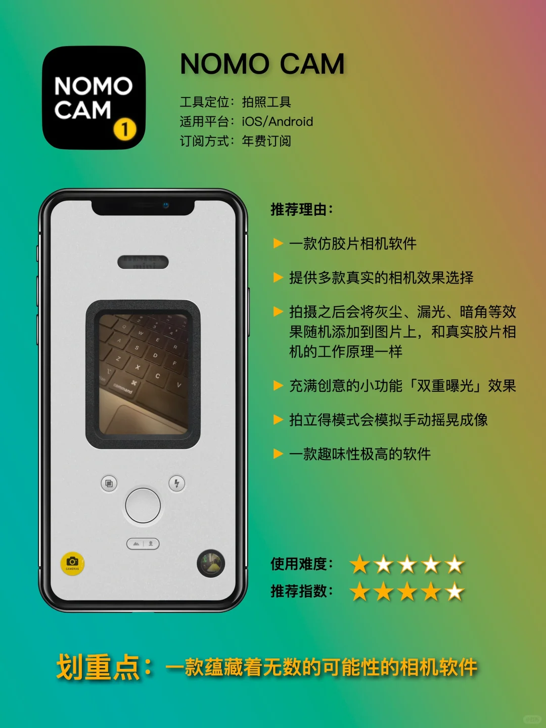 『摄影APP』｜ 摄影控速看！这9款APP太绝了💯