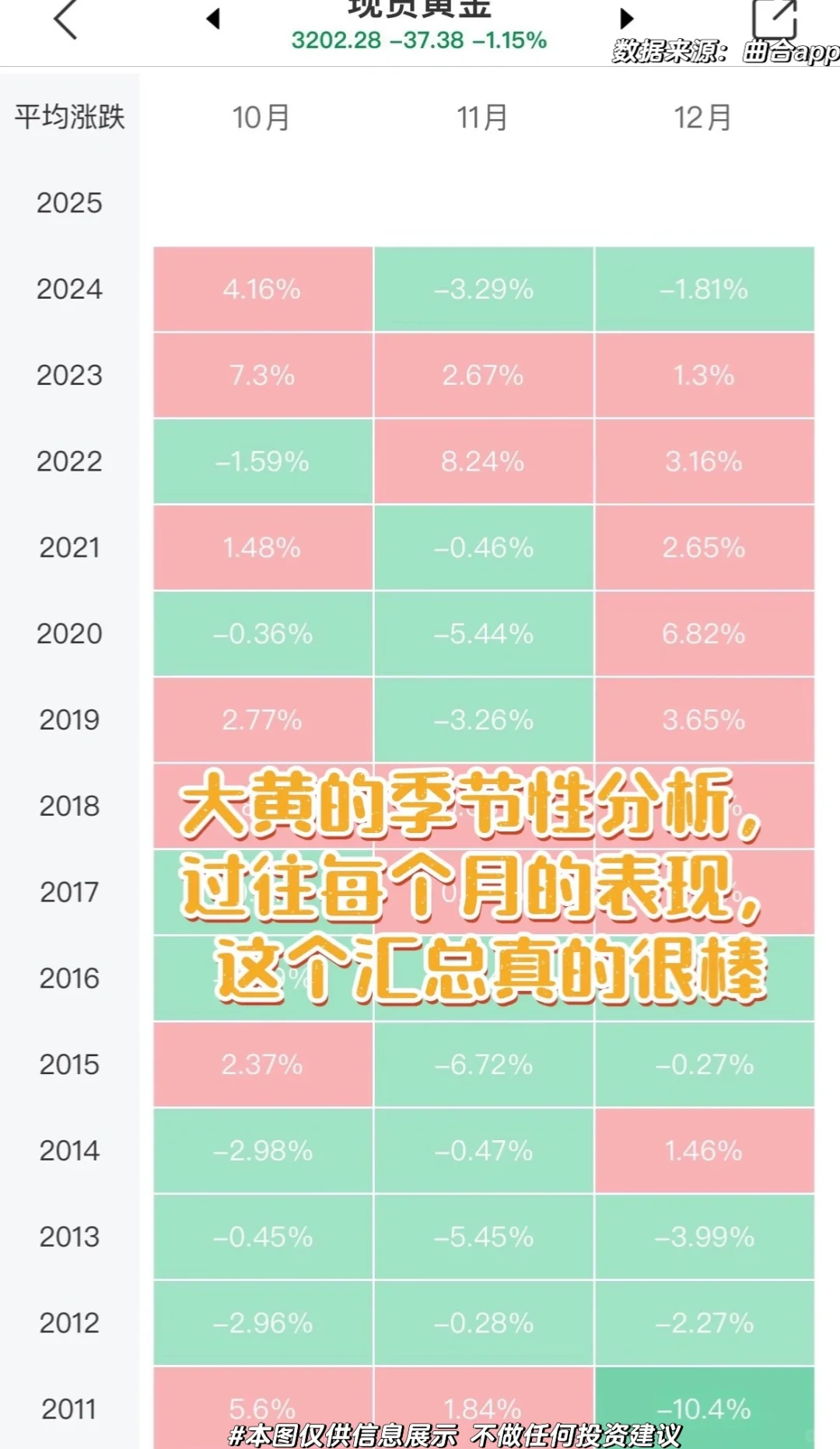 巨好用！一些常用app分享
