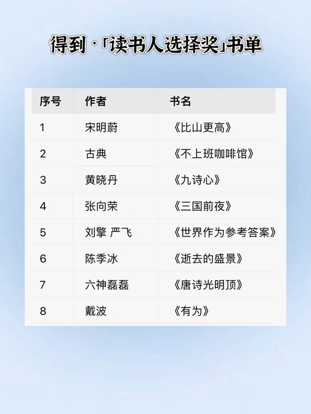 plog🎧｜独处 散步 听书 一个人也很好