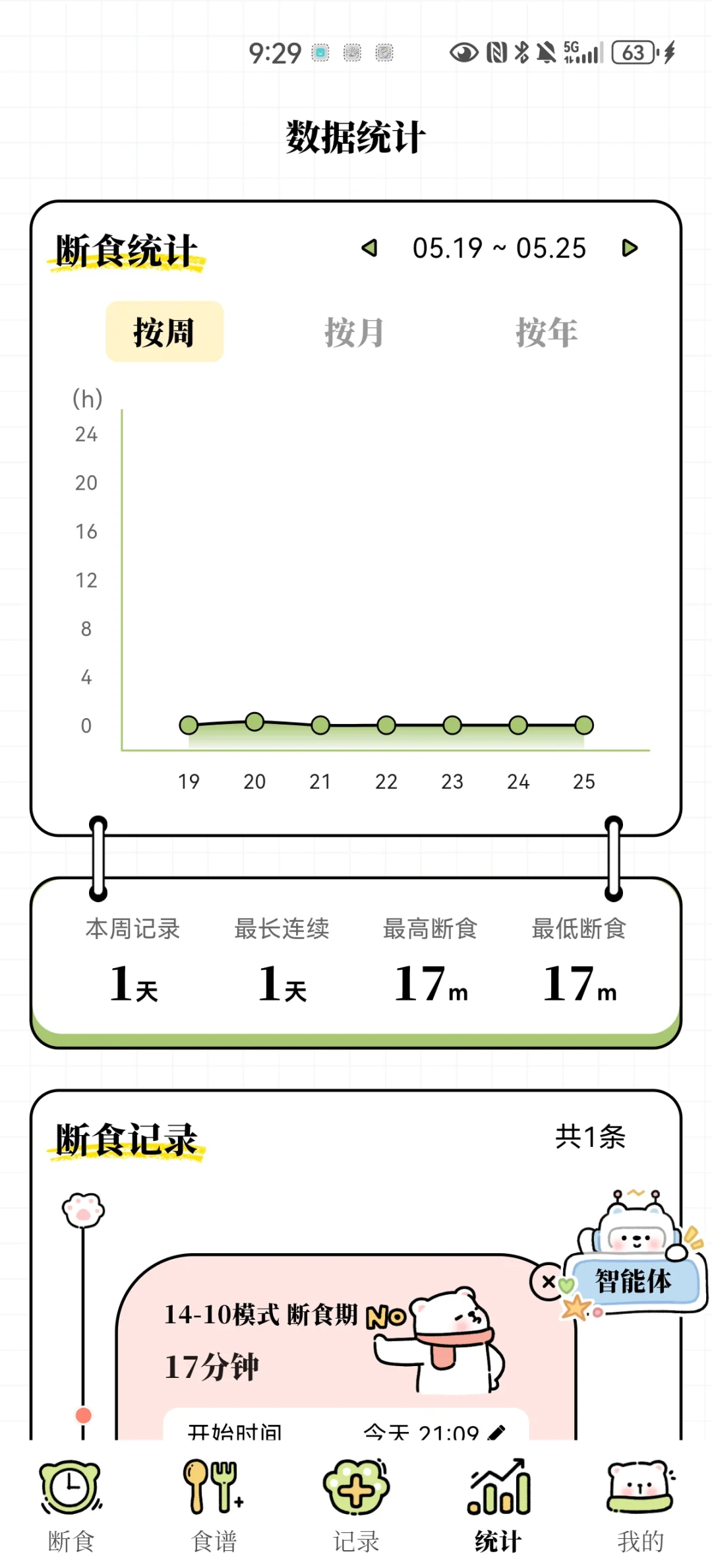 每日减脂每日减脂app找到免费的减脂App啦