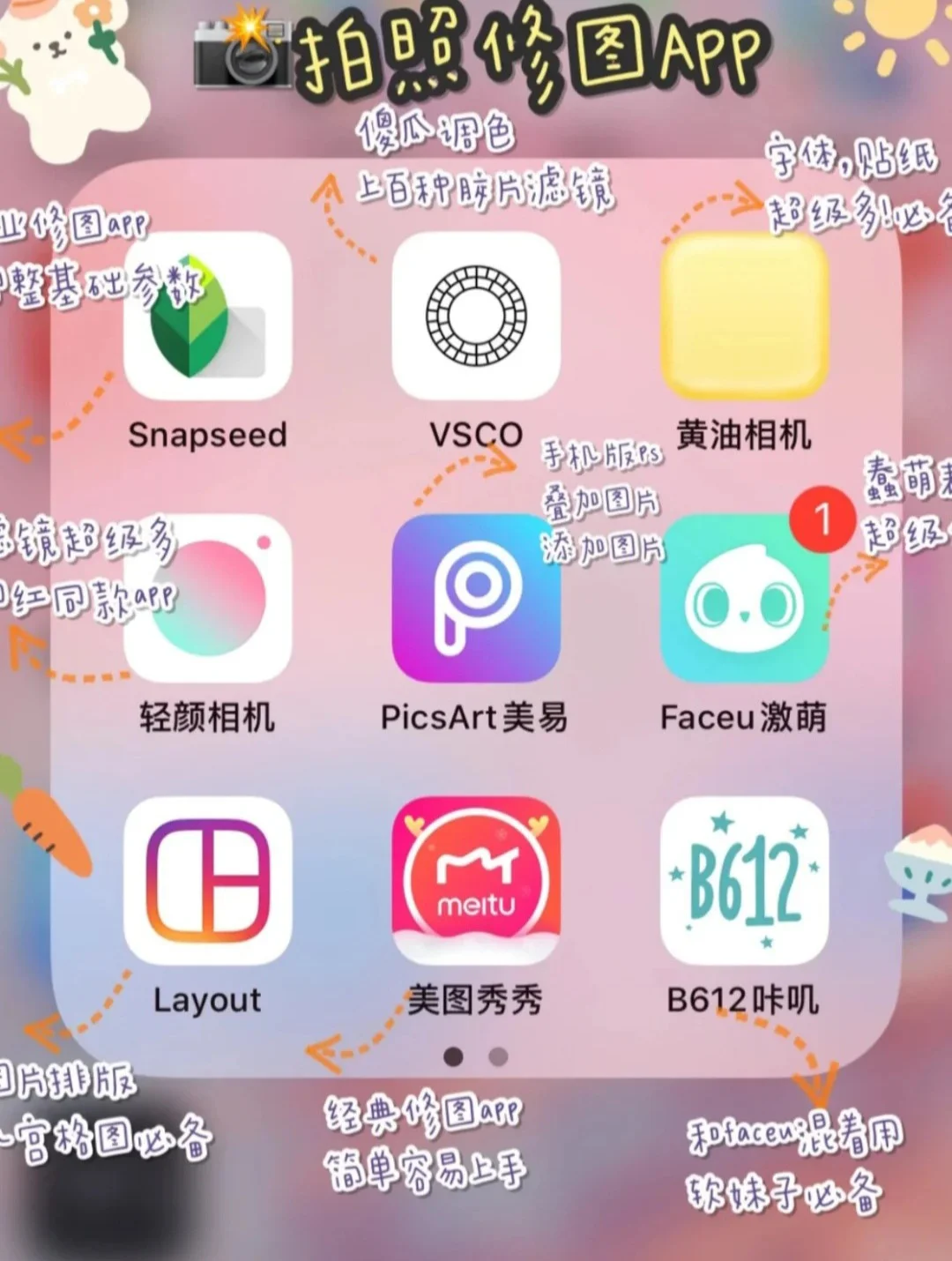 「72款超实用APP」✨ •吐血整理