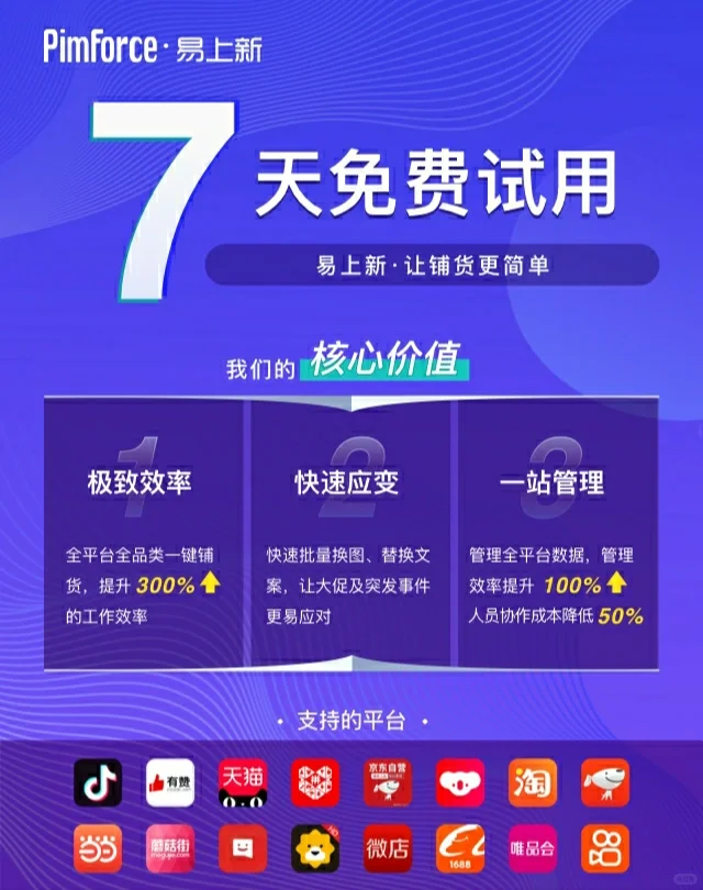 好用的多平台铺货软件