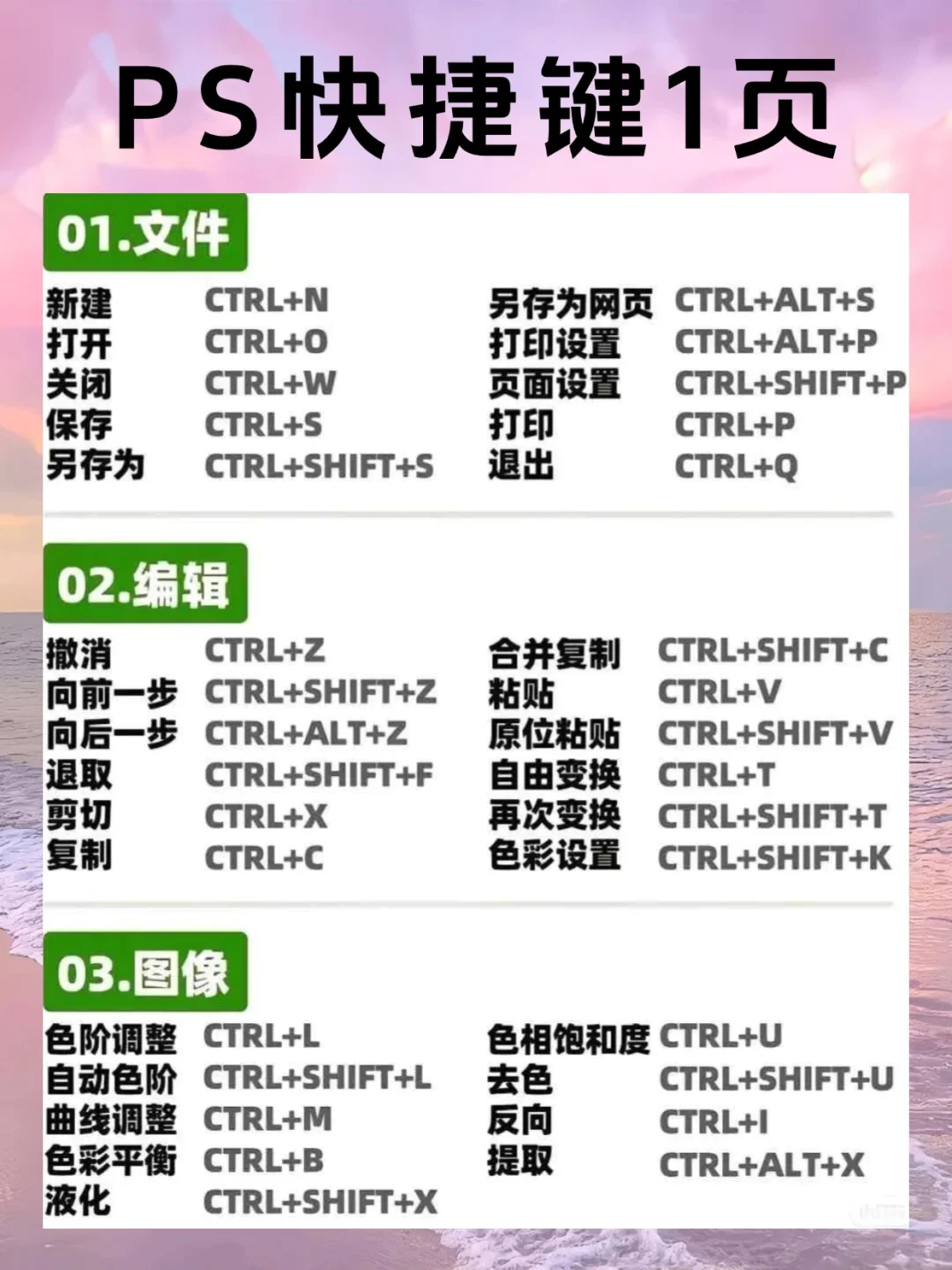 😭哭了！现在才知道，原来Ps得这么学🔥