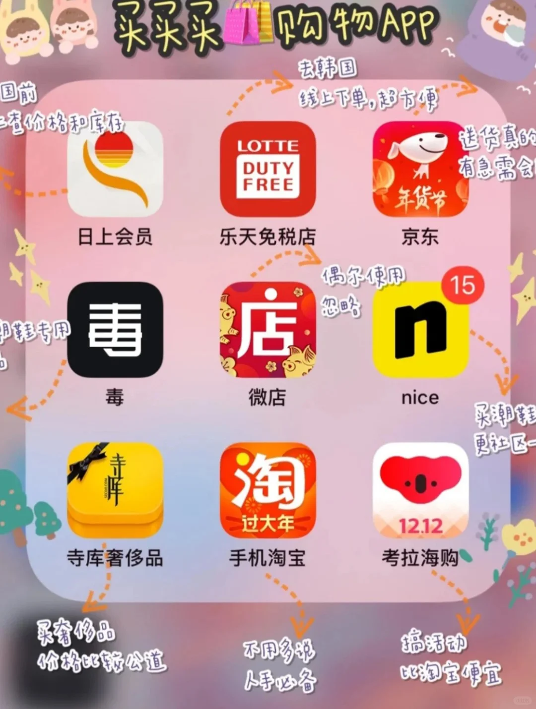 「72款超实用APP」✨ •吐血整理