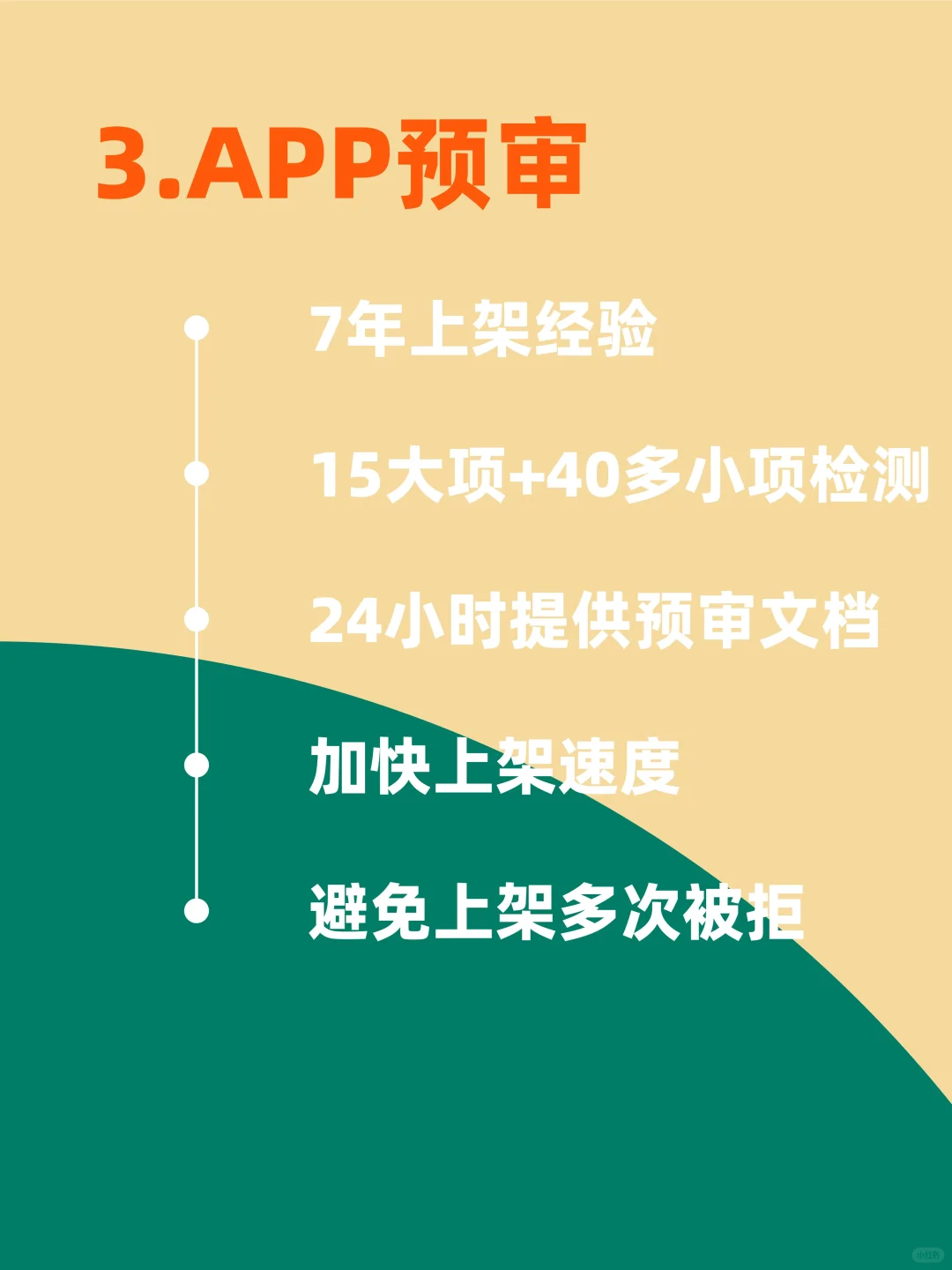APP上架应用市场详细流程