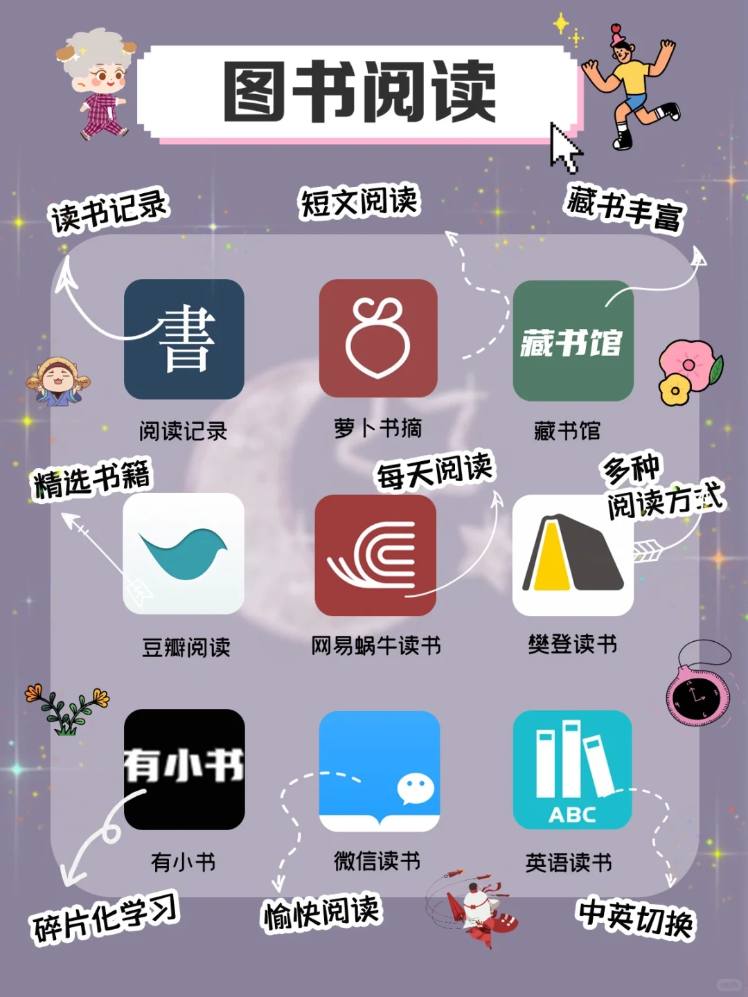 🍒好用到哭‼️63款高级女生超爱的实用App