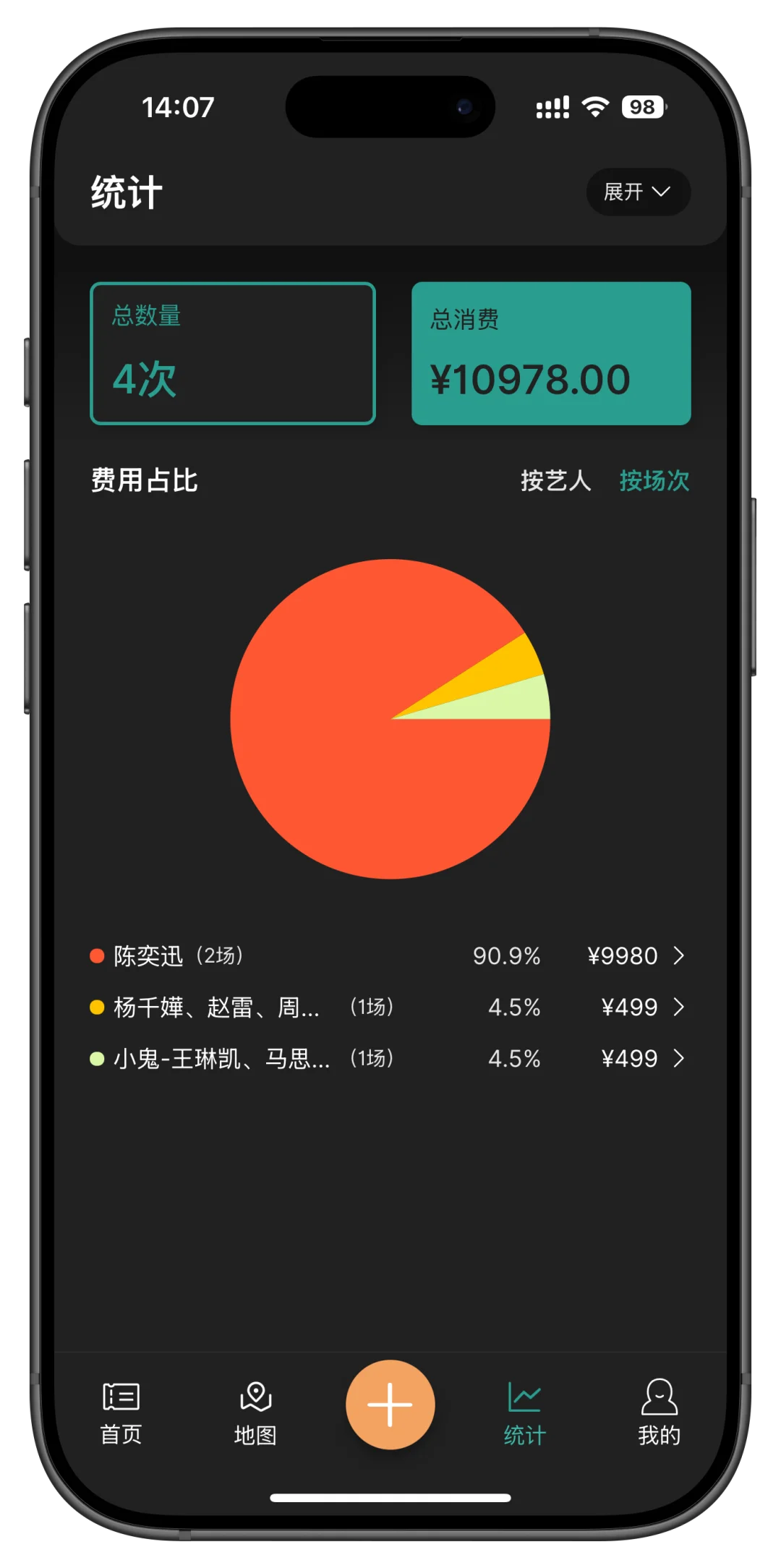 上万人看过的记录演出app…「含安卓版」