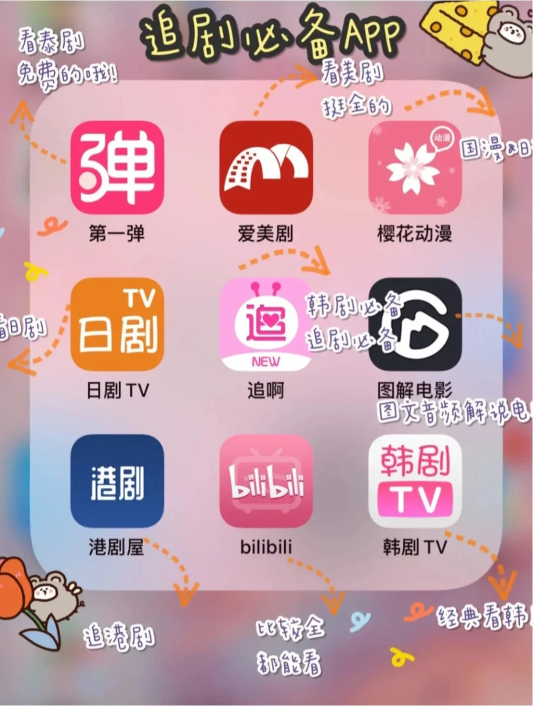 「72款超实用APP」✨ •吐血整理