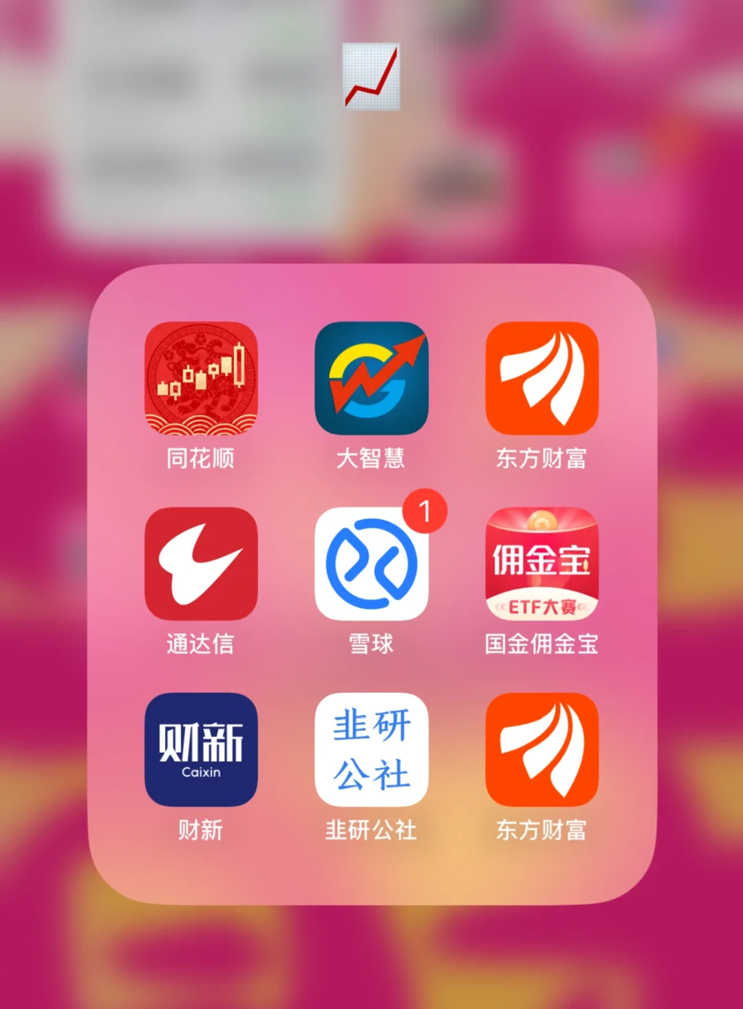 炒股大家用什么软件？