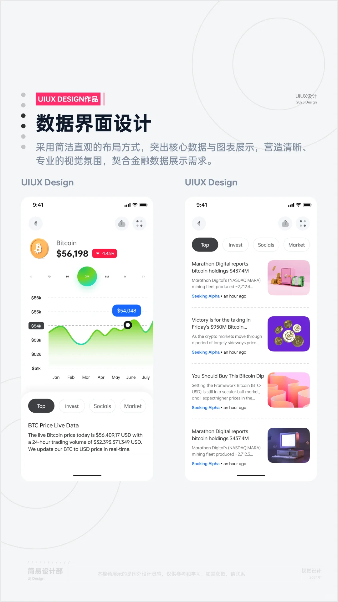 什么样的社区app能吸引到你的关注呢？