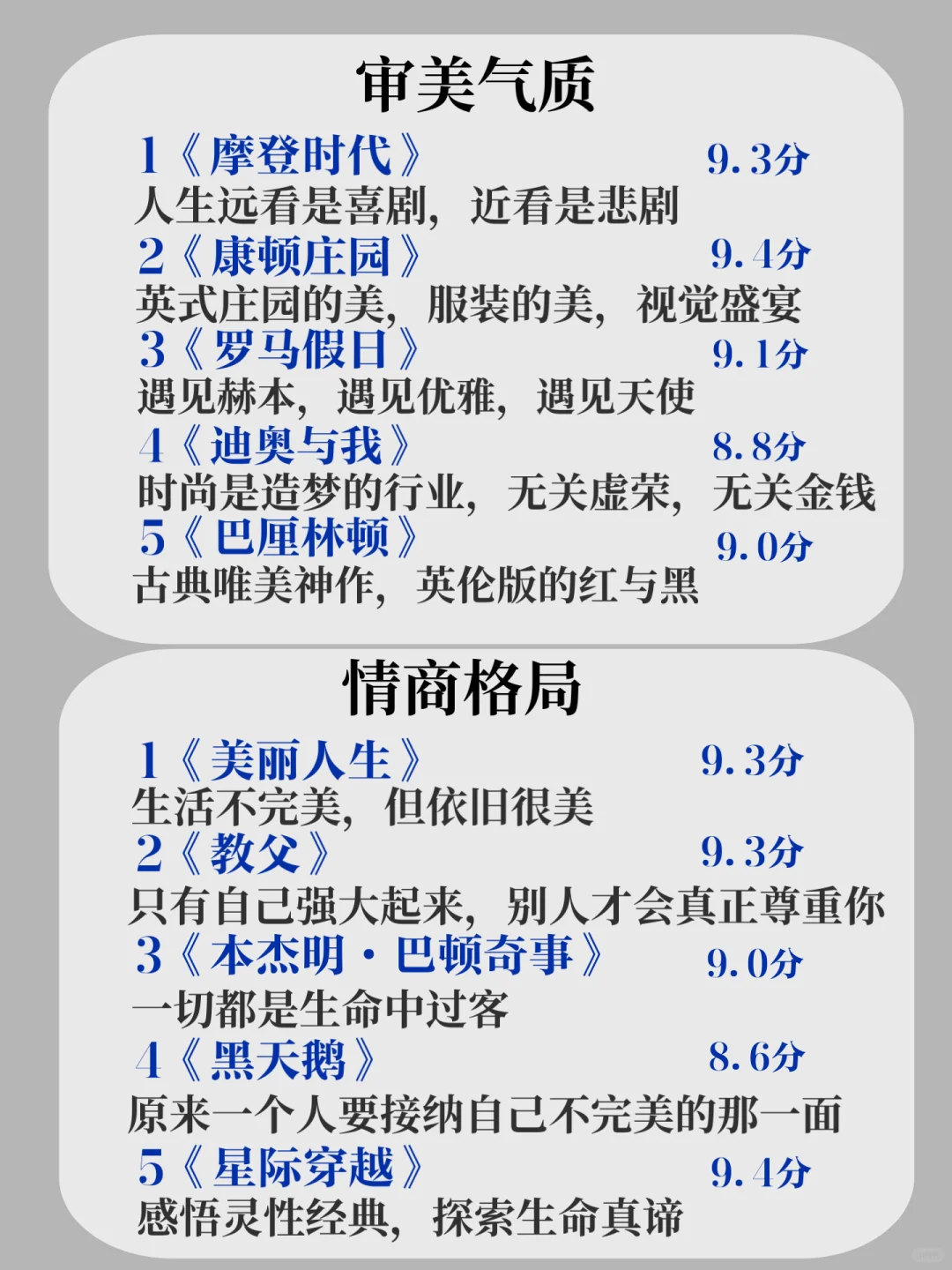 🔥救命！看完这40部电影真的会变聪明！