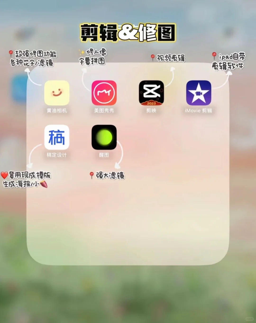 iPad用户的35款实用App推荐！！！