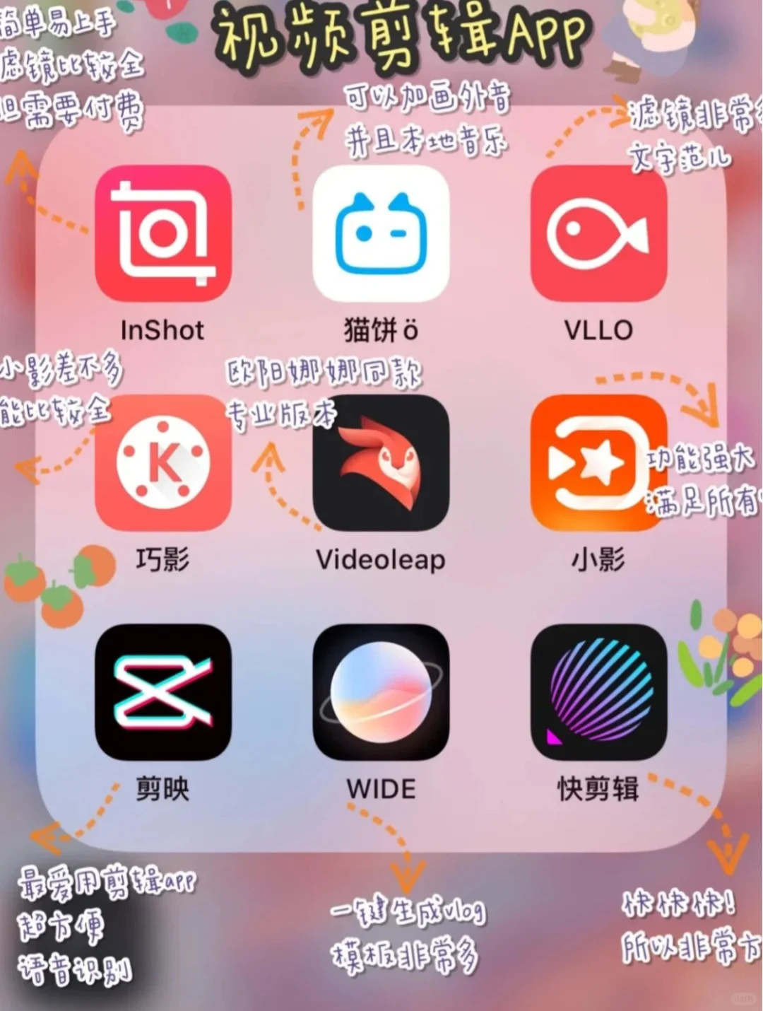 「72款超实用APP」✨ •吐血整理