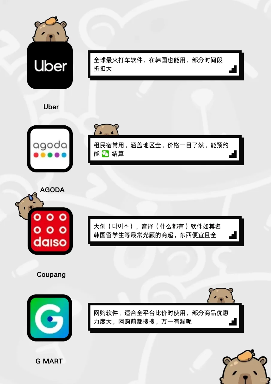韩国留学常用APP