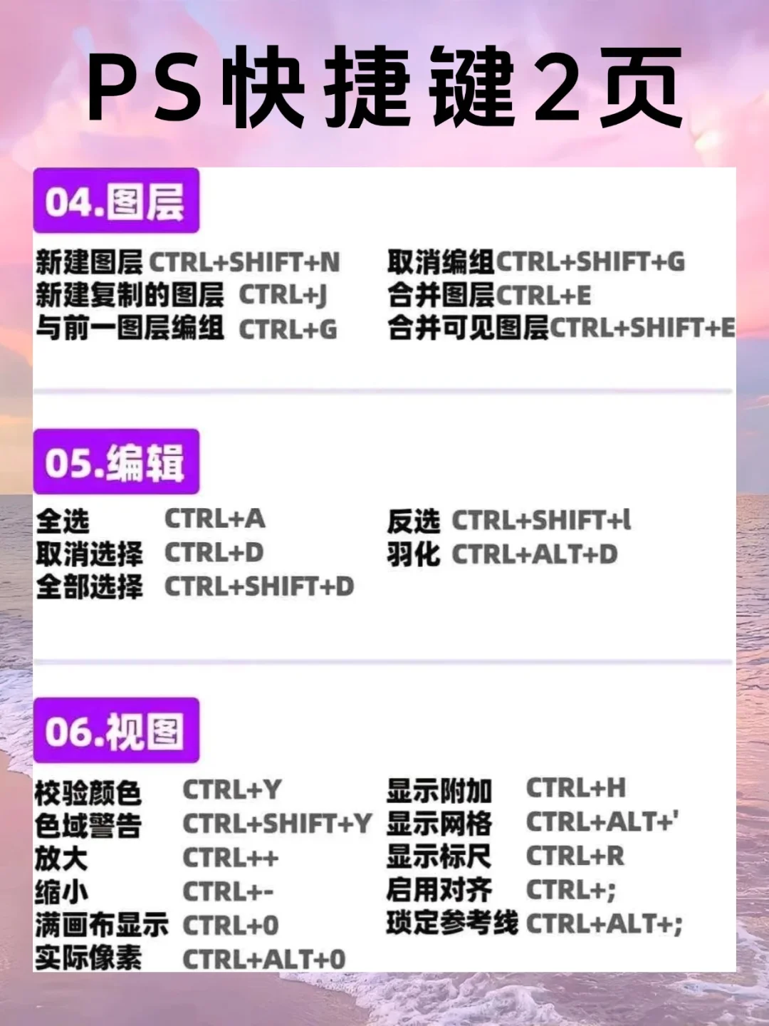 😭哭了！现在才知道，原来Ps得这么学🔥