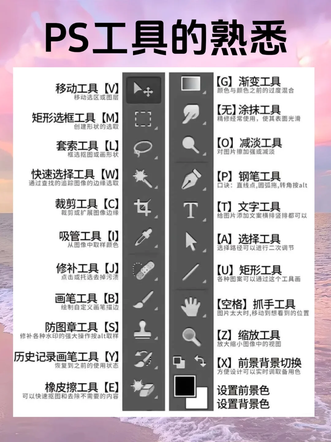 😭哭了！现在才知道，原来Ps得这么学🔥