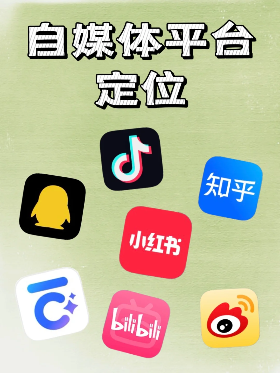 自媒体平台定位