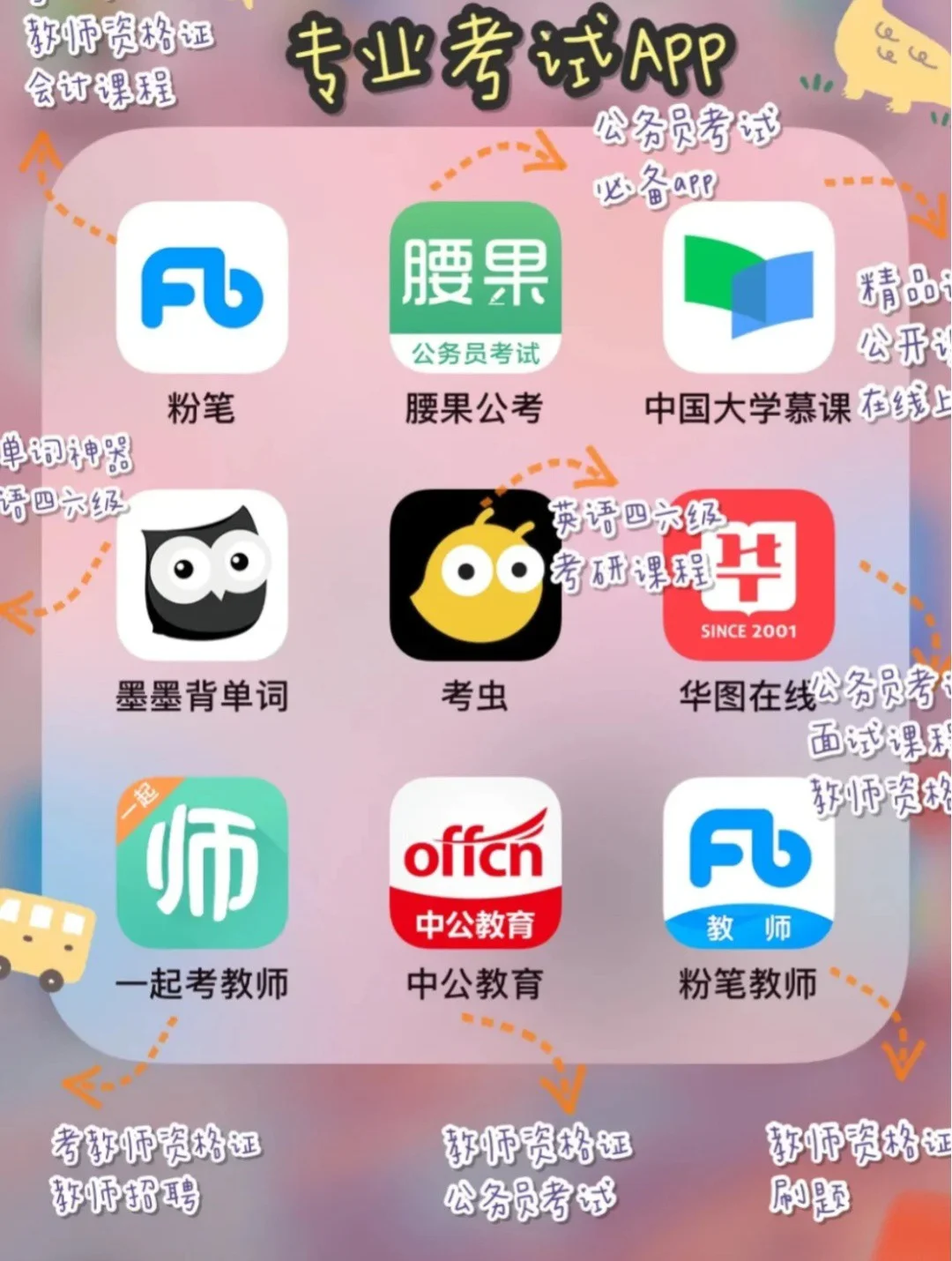 「72款超实用APP」✨ •吐血整理