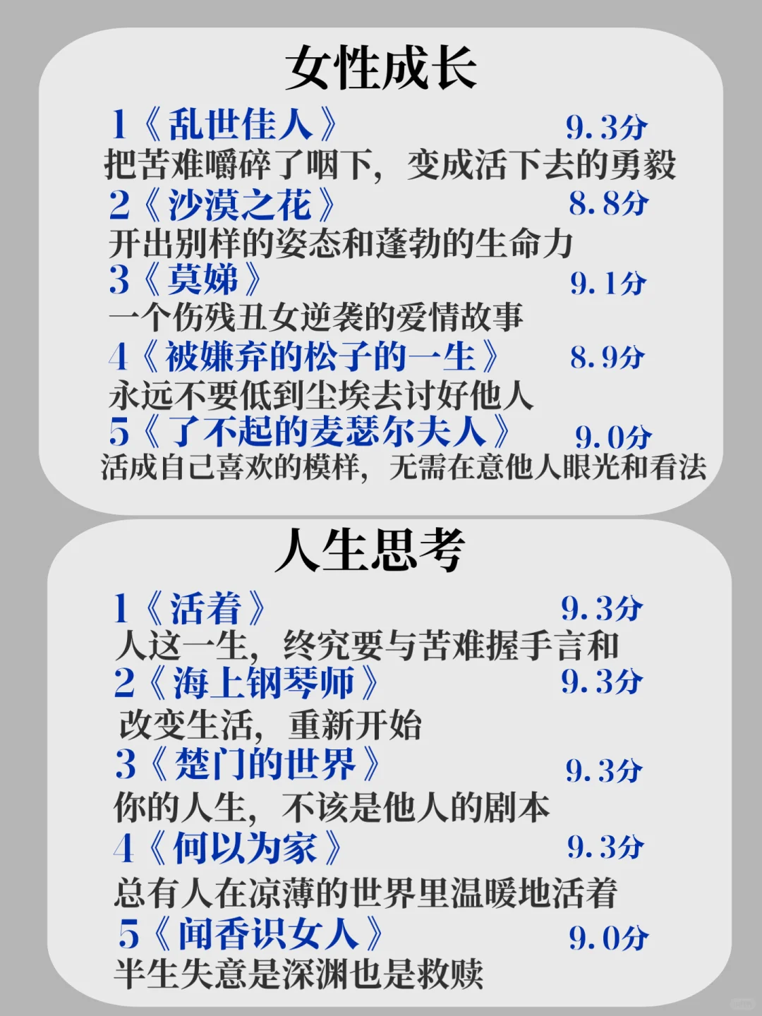 🔥救命！看完这40部电影真的会变聪明！