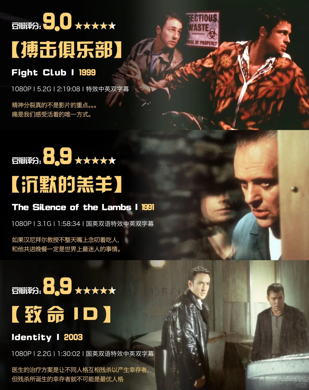 28部惊悚悬疑电影