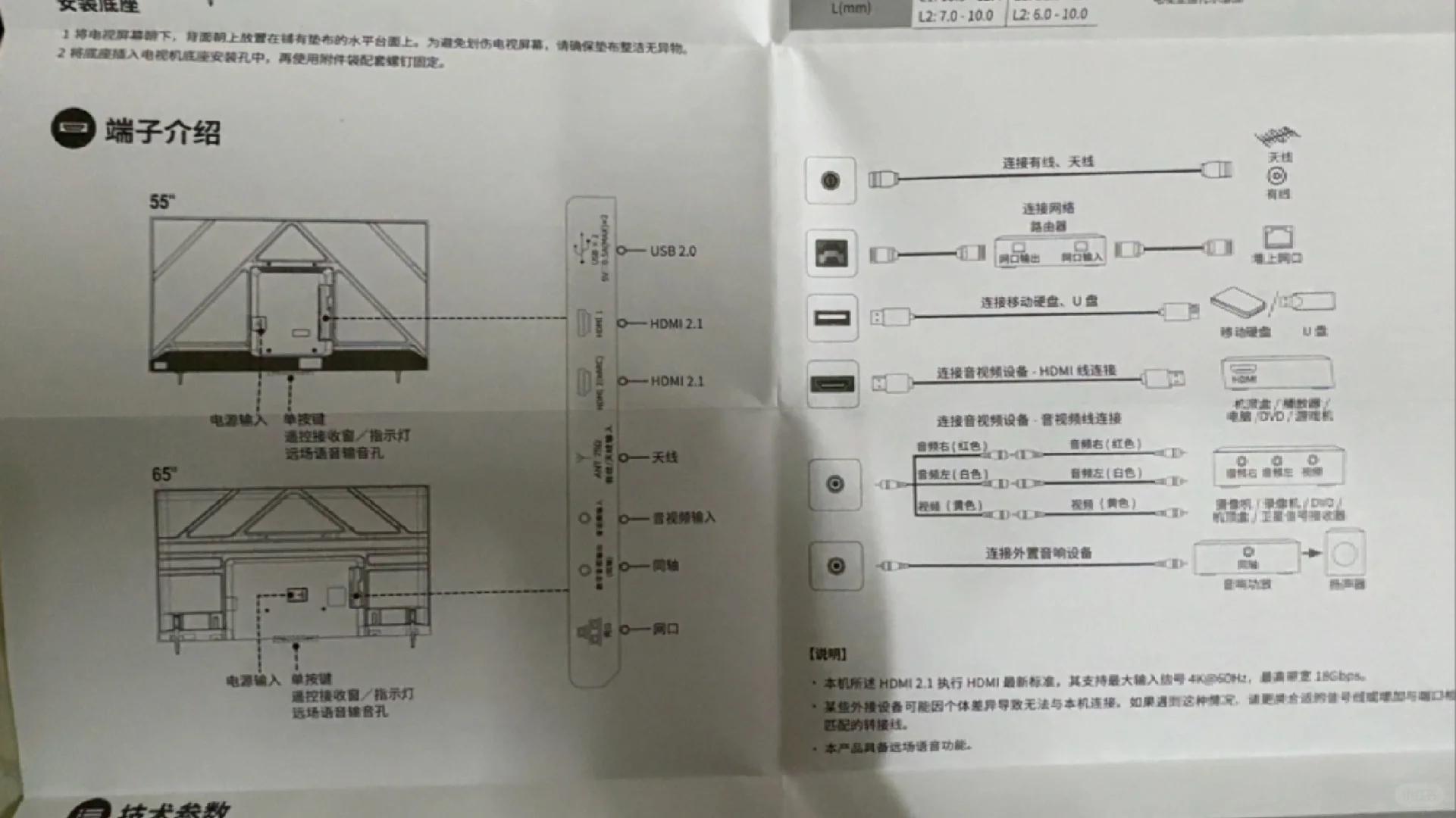 求助海信电视里连接老式机顶盒