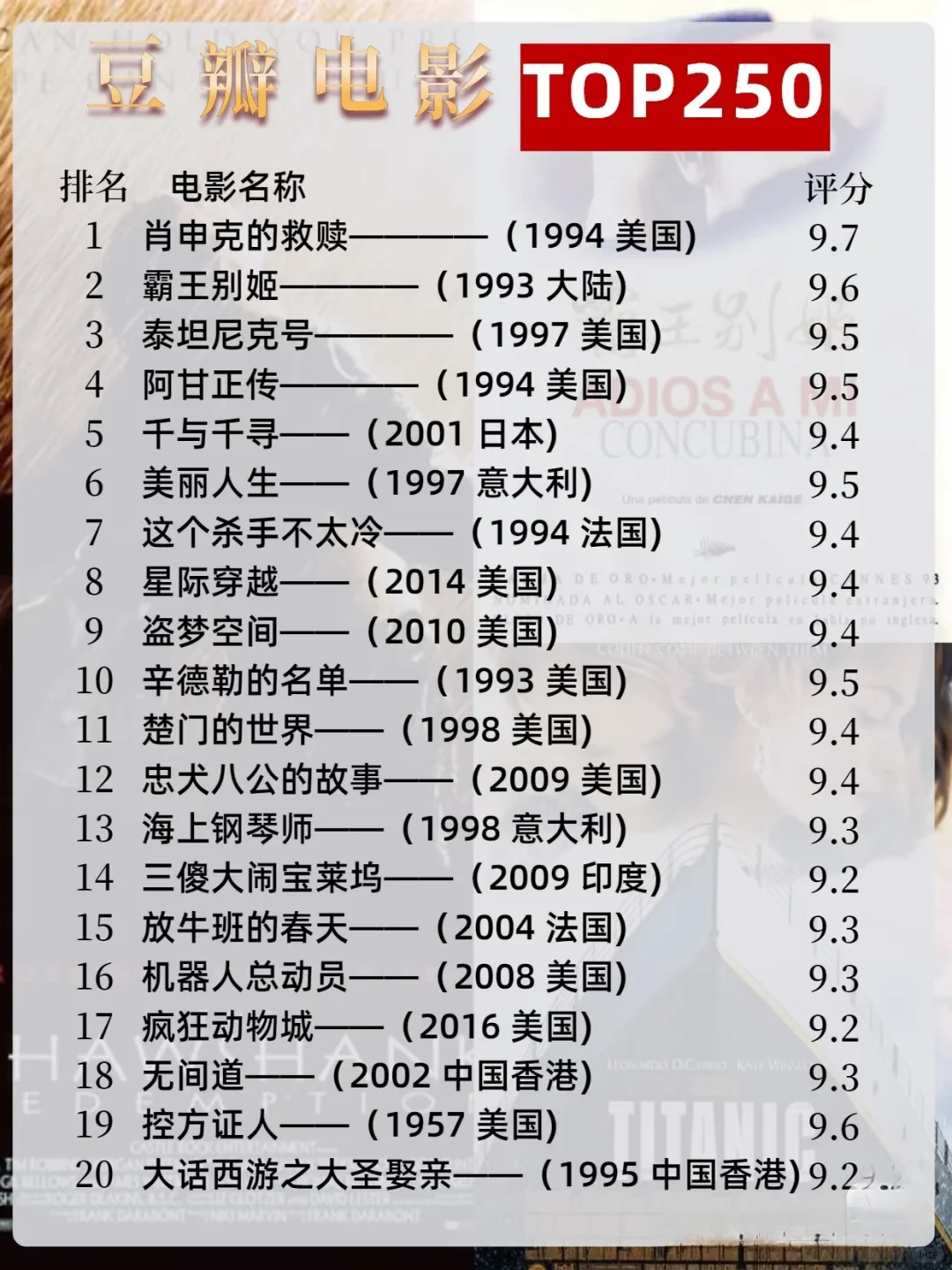 豆瓣电影TOP250😘