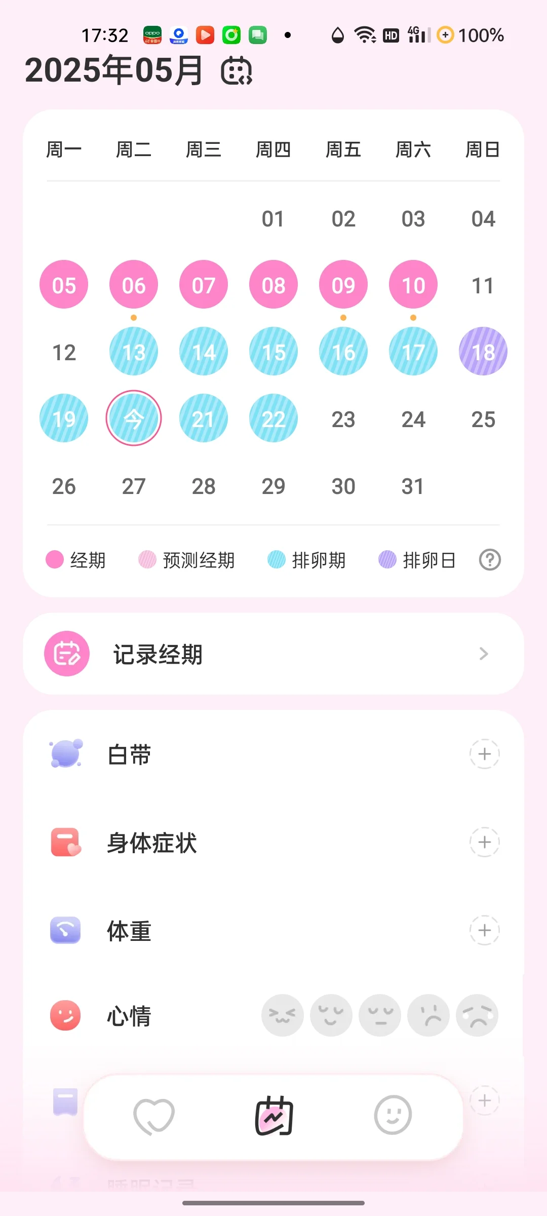 这个记录经期的APP也太好用了吧！！#经期记