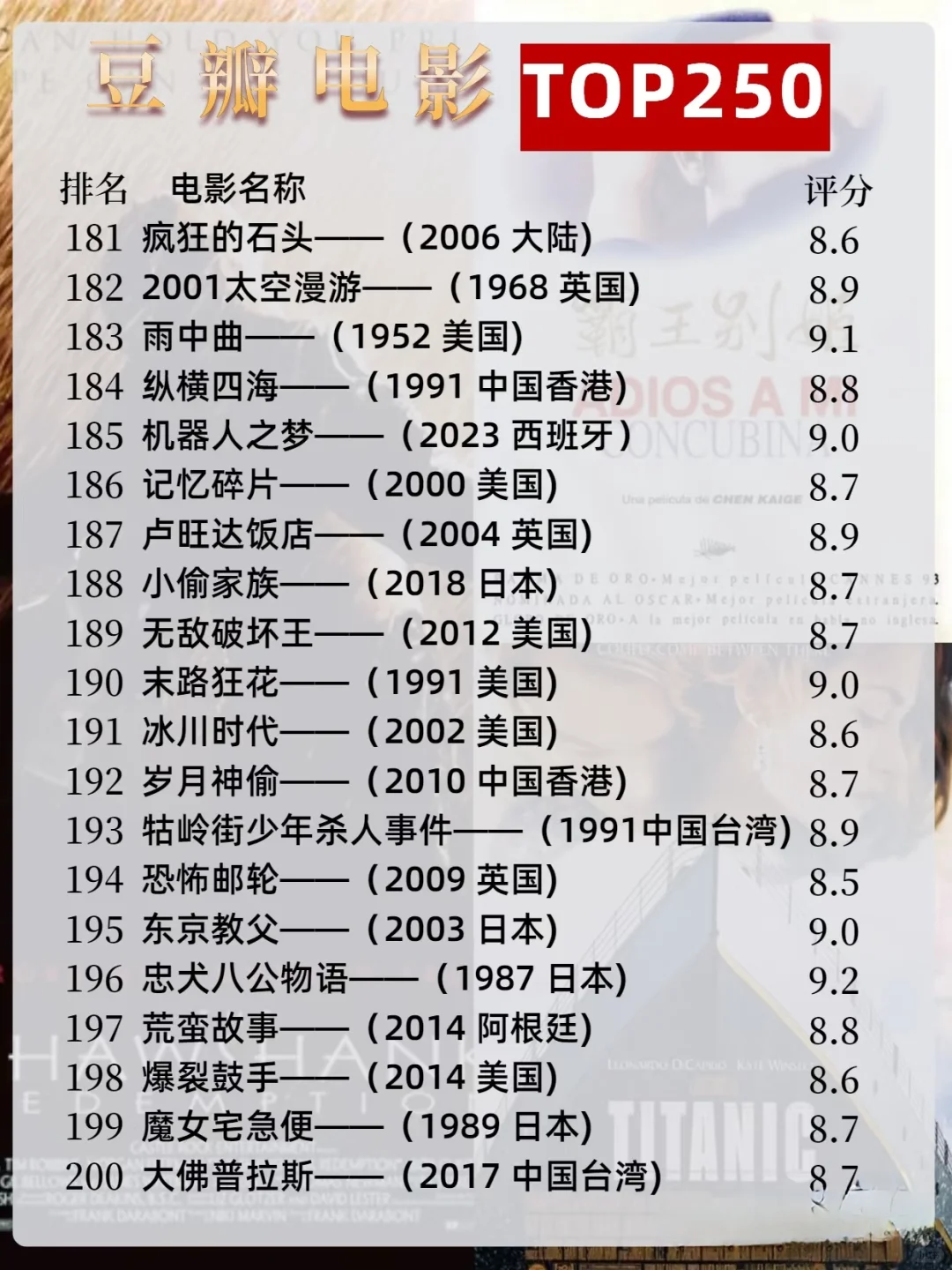 豆瓣电影TOP250😘