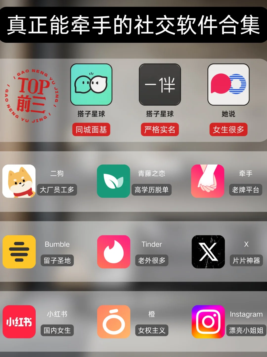 真正能牵手的社交软件分类合集