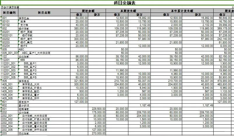 📈金蝶财务软件：财务管理的得力助手