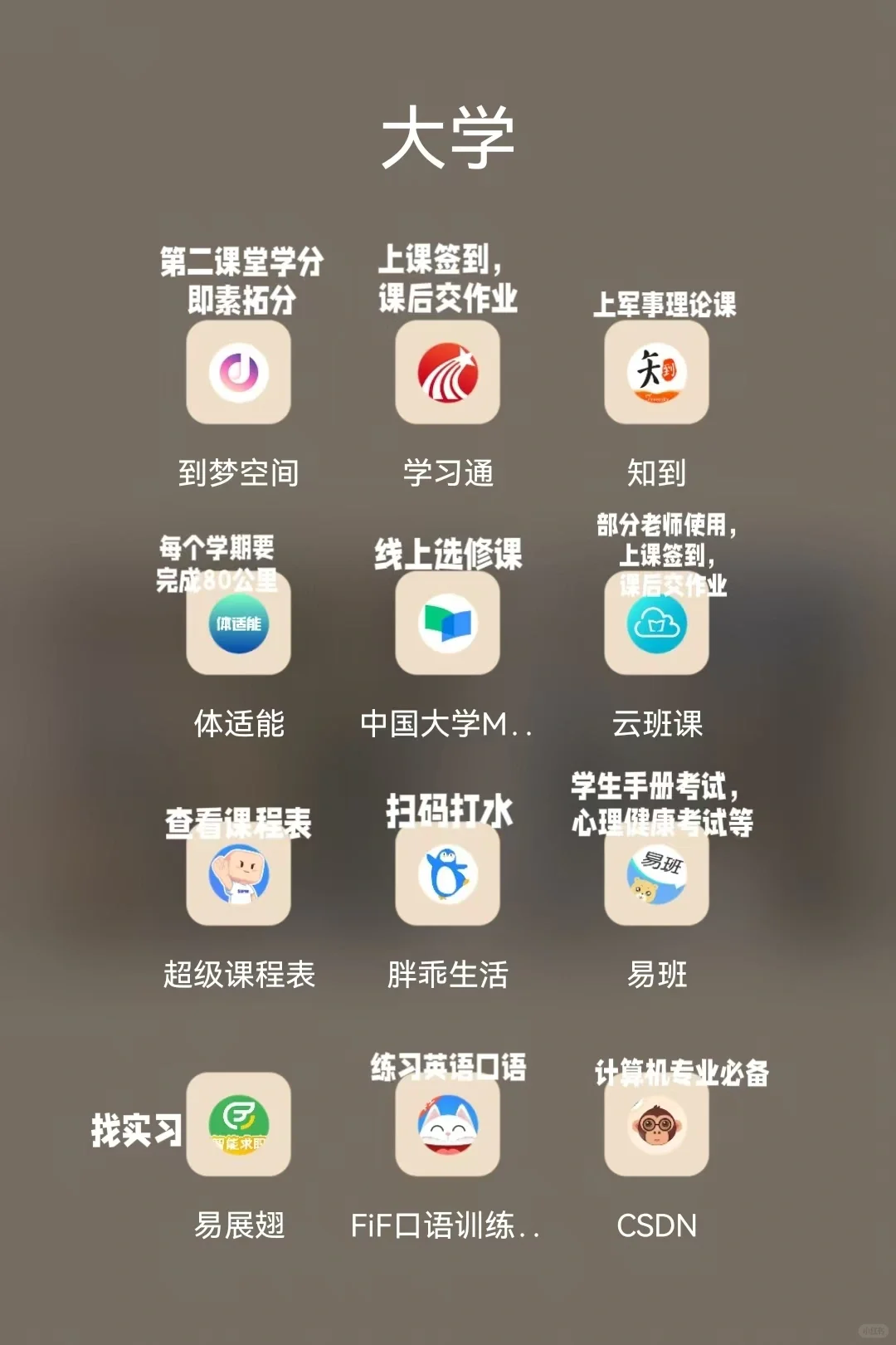 大学必备App有哪些❓