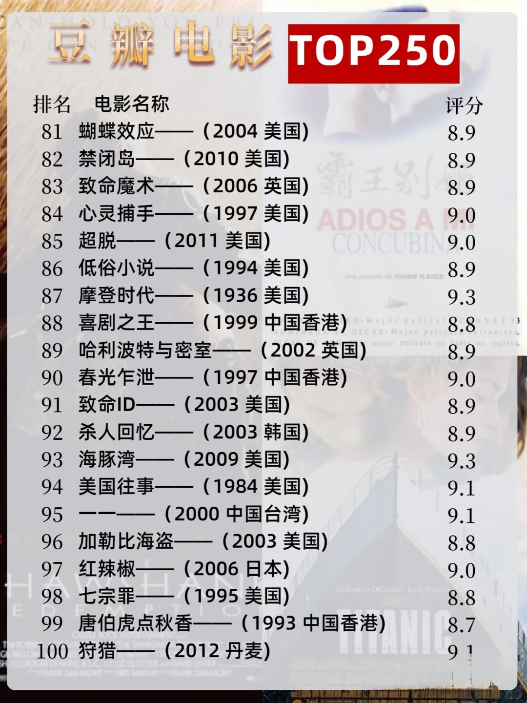 豆瓣电影TOP250😘